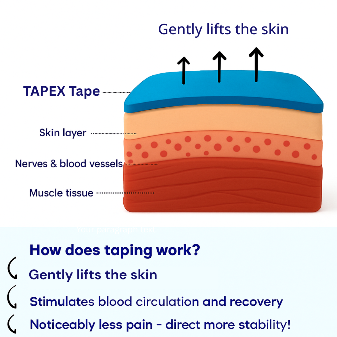 TAPEX™ - Shoulder Kinesiology Tape